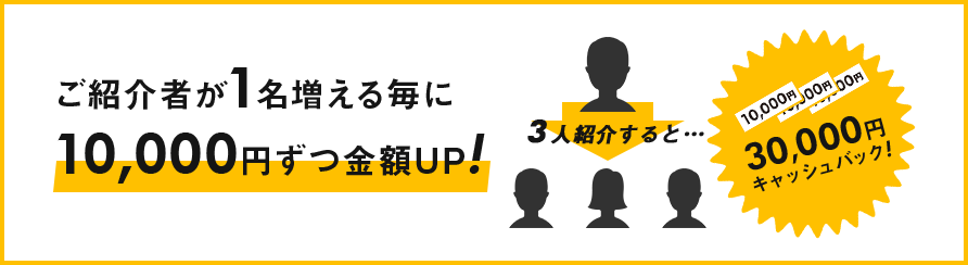 キャッシュバックシステムイメージ