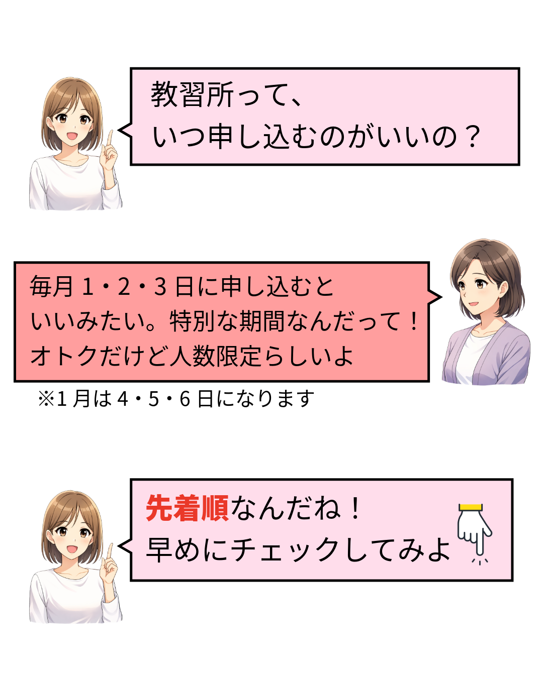 毎月1〜3日の限定特典についての会話