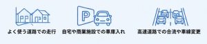 地元実践教習で練習できる項目の説明
